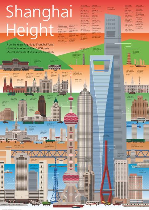 看看这23位上海设计师，怎么向布鲁塞尔展示“创意上海”？