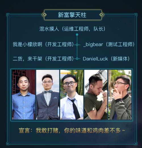 p2p理财平台推广方法,p2p理财如何推广