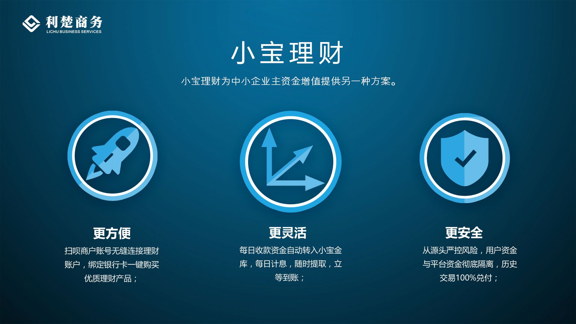 荟捧场独家报道：利楚扫呗创始人蒋文龙聚合支付的商业闭环