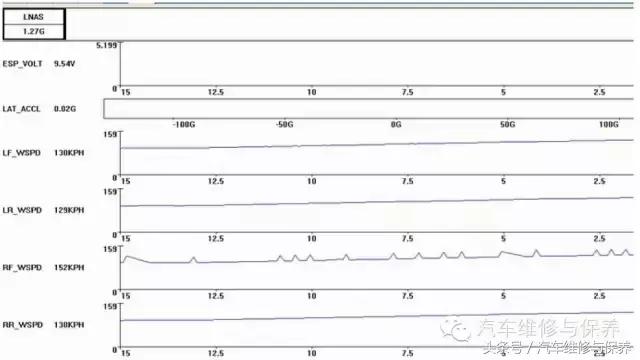 奔驰ml350发动机拉缸维修要多少钱,奔驰ml350车抖动是什么原因