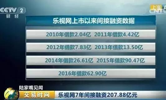 手机售后没货怎么办,乐视手机还维修么