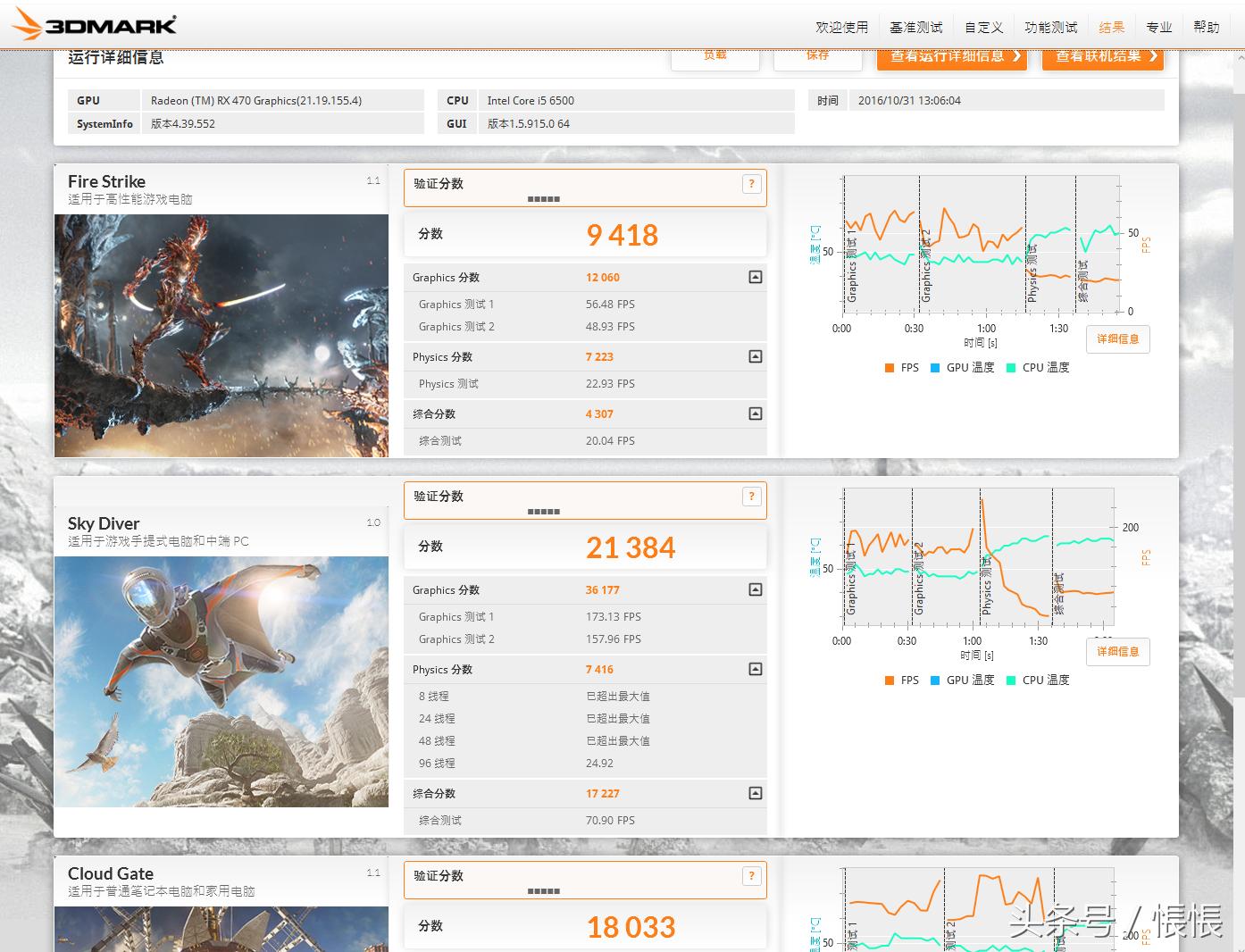 迪兰显卡哪个型号最好,一线品牌显卡a卡排行