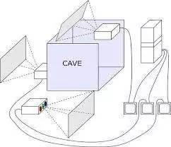 往嗨了说——人人都在说的沉浸感到底是什么