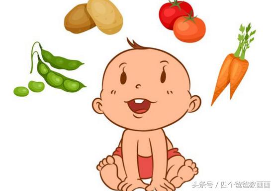 少儿美术加盟1万元以内的,四个爸爸儿童美术加盟