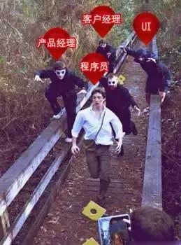 前端和ui怎么沟通,前端和ui设计有什么区别