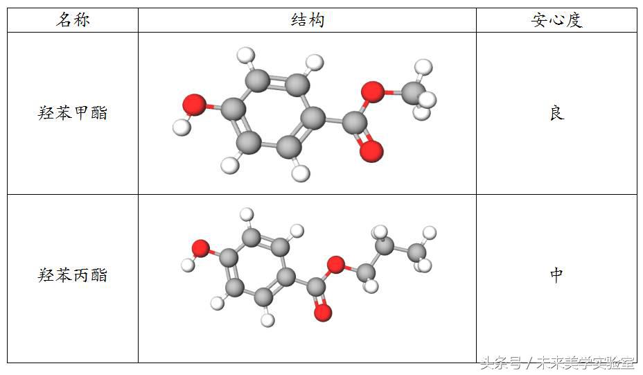 可莱丝面膜和美迪惠尔,可莱丝美迪惠尔面膜舒缓吗