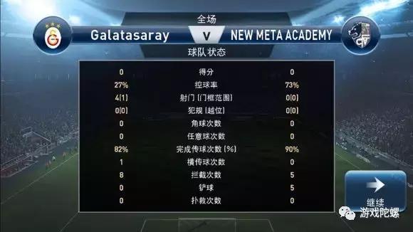 你是怎样在游戏中“反挑衅”对手的？