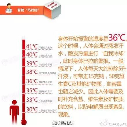 用一句话形容你们哪里非常热,请用一句话证明你很热