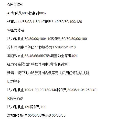 炼金上单盖伦,炼金打盖伦天赋