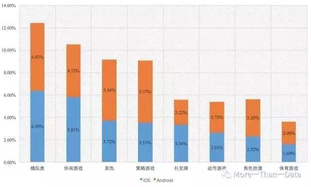 资讯合辑0714｜7.15日起直播平台需进行登记备案，传淘宝下架IOS充值相关交易