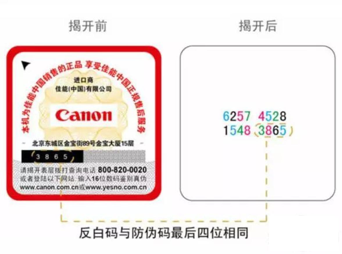 摄影器材购买骗局,摄影器材的骗局