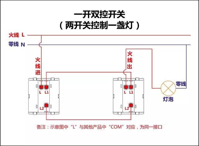 三开单控与单开双控接线视频,单控开关三根线正确接线方法图片