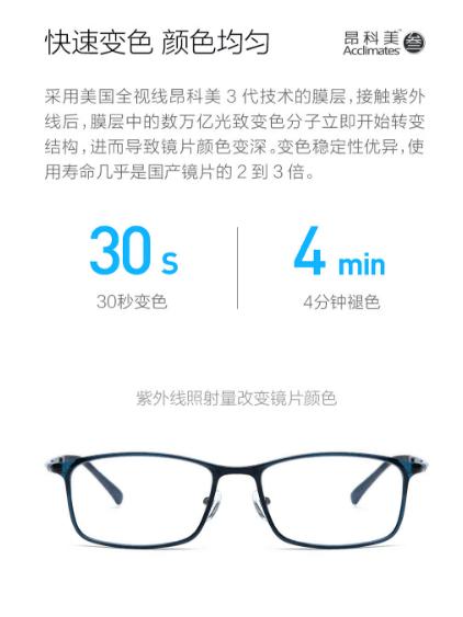 近视福利产品,近视防雾眼镜优惠团购附近