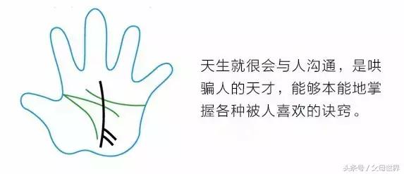 看手相测几个孩子,看手相能否知道你有多少个小孩