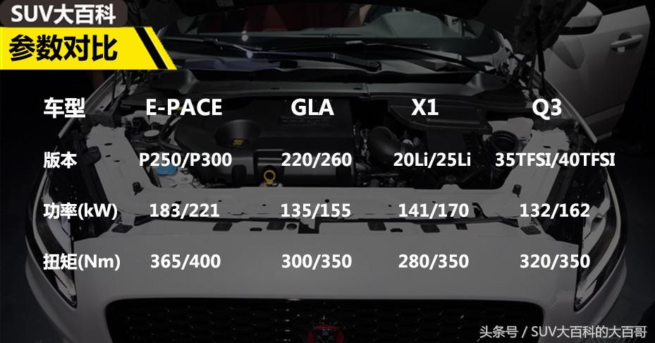 捷豹epace黑武士2024款,老款捷豹e-pace对比新款