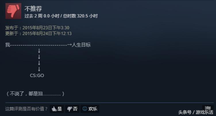 为什么感觉steamcsgo很难打,steamcsgo为什么这么少人