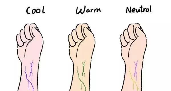 粉底液该怎么选,粉底液应该怎么选才合适