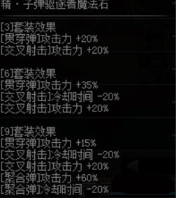 dnf改版后搬砖装备推荐,dnf改版后搬砖职业