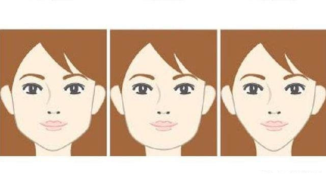 任何脸型都适合中分吗女生,怎么样才能留一个好看自然的中分