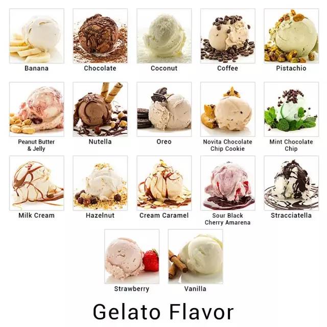 东北大板冰淇淋,冰淇淋冰糕用英语怎么说