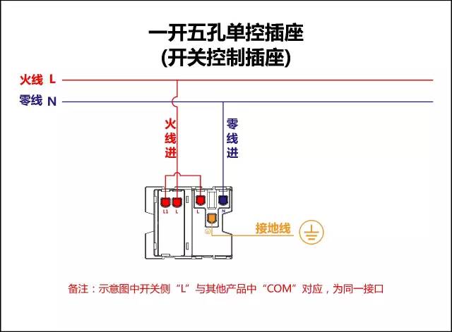 装了漏电保护器就绝对安全了吗,装了漏电保护器就安全了吗