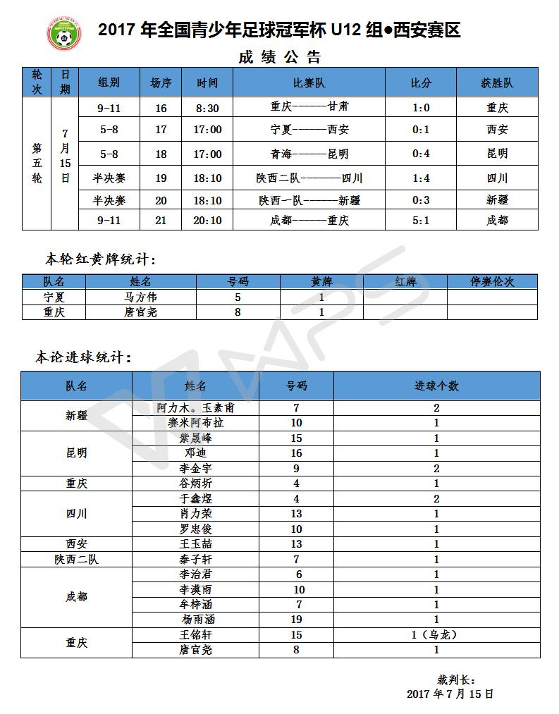 青少年足球联赛总决赛,2017大冠军杯直播赛程