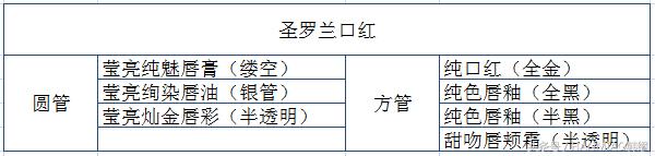 ysl口红断货王,ysl口红黑色方管限定