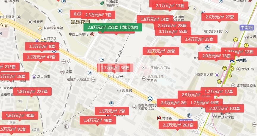 佳兆业在武汉有哪些楼盘,佳兆业武汉楼盘