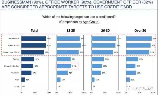 越南人怎么看华为手机,越南人怎么看美国人