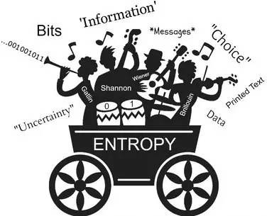 麦克斯韦妖可以在现实中实现吗,麦克斯韦妖和化学有关吗