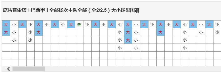 大小球推荐什么意思,大小球推荐达人