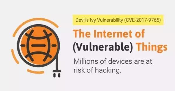 国务院印发《新一代人工智能发展规划》；2017年全球数据泄露成本研究报告；智能汽车成黑客新目标……