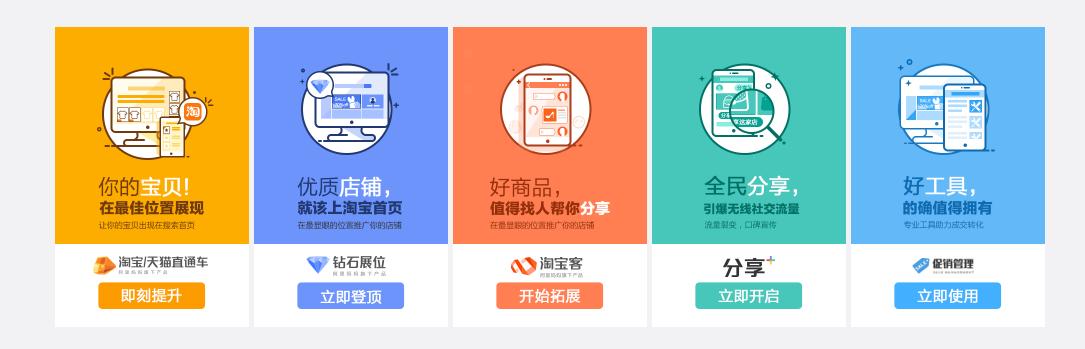 淘宝无货源电商运营自学全套教程,零基础学淘宝视频