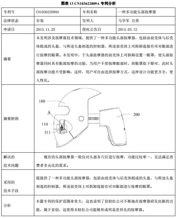 倍轻松佩戴视频,倍轻松使用效果怎么样
