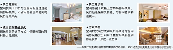 格力中央空调star160型一拖五价格,格力gmv-h140wl中央空调一拖五