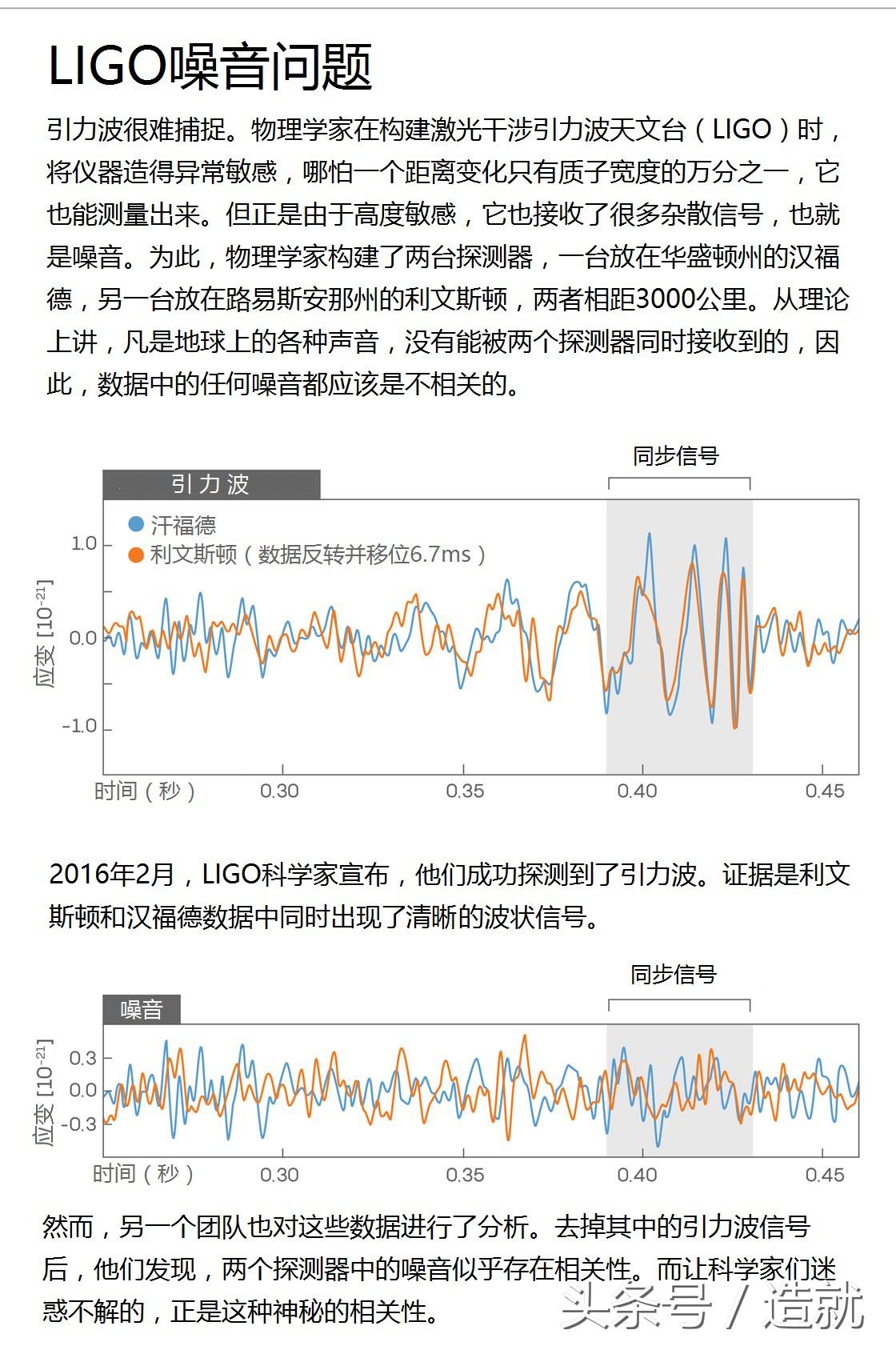 爱因斯坦物理学错误,爱因斯坦存在部分错误
