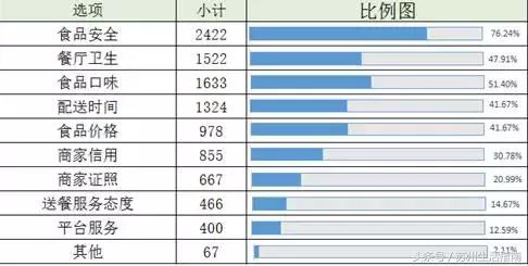 40度的高温天气不出门在家瞎折腾,40度的高温天气没事别出门