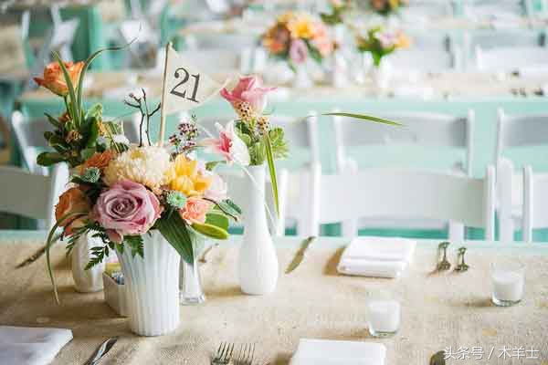 婚庆公司服务流程图,婚庆公司服务流程