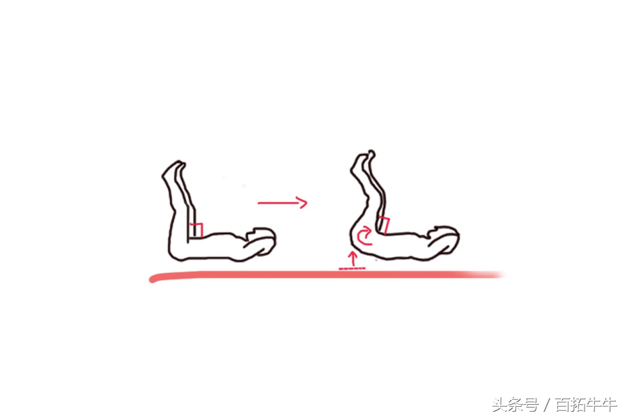 优雅的女人怎么锻炼身体,女性去健身房的训练方法