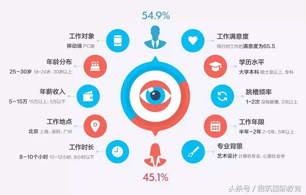 工业设计属于什么专业类别,陕西科技大学工业设计专业