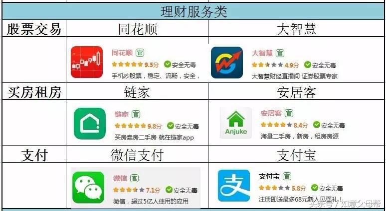 老年大学里包括哪些教学内容,老年大学有手机应用课程吗