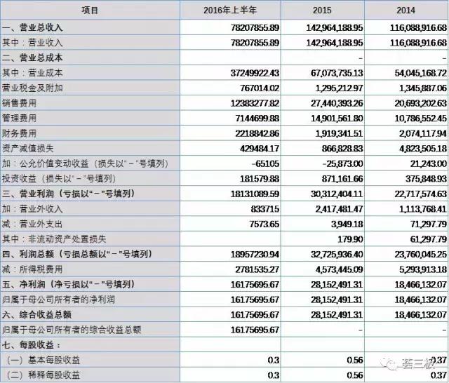 奇致激光设备,奇致激光官网