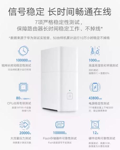 华为路由器性价比,华为路由器认证吗