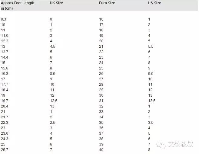 怎么有效教孩子区分左右鞋,对于穿错鞋子的孩子教育措施