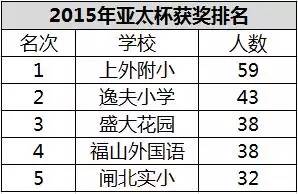小学课本上的隐形战斗机,小学战斗机