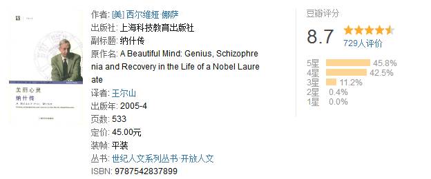 书单｜你是哪种“精神病”？这13本书，总有一本适合你