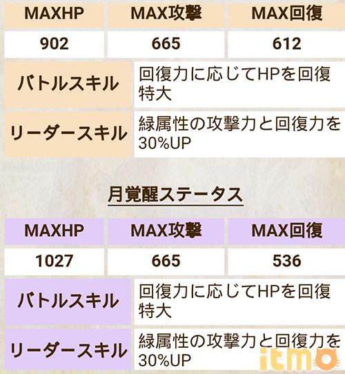 [日服]掉落任务『与王子殿下相逢』避暑周篇登场（7/17）