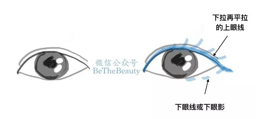 刘诗诗的微醺妆是什么样的妆容,刘诗诗黑天鹅同款妆容教程