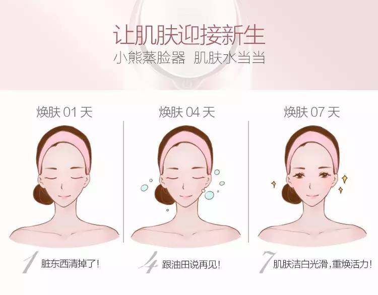 平价美容仪与贵价美容仪区别,好用又不贵的美容仪