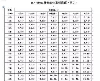 郭丽娜有孩子吗,郭丽娜广东省中医院讲孩子的营养